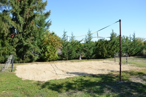 Property Detail