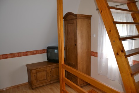 Property Detail