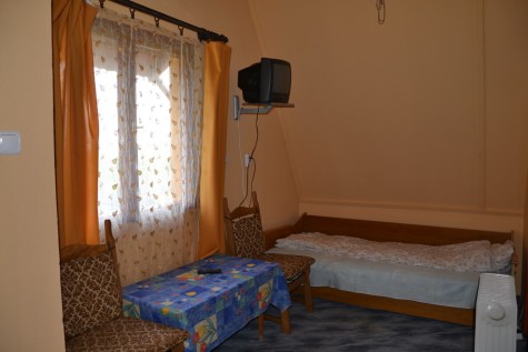 Property Detail