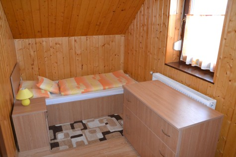 Property Detail