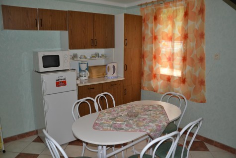Property Detail