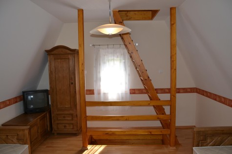 Property Detail