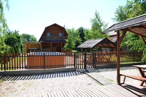 Property Detail