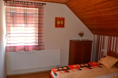 Property Detail
