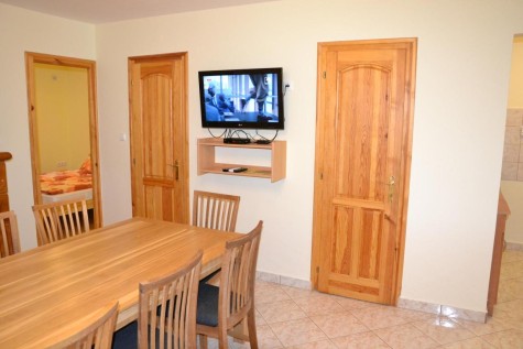 Property Detail