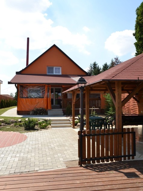 Property Detail