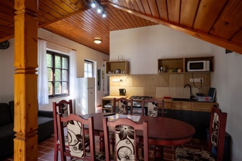 Property Detail