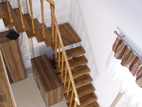 Property Detail
