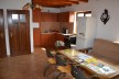 Property Detail