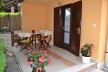 Property Detail